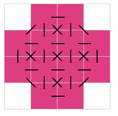 Simple Shape